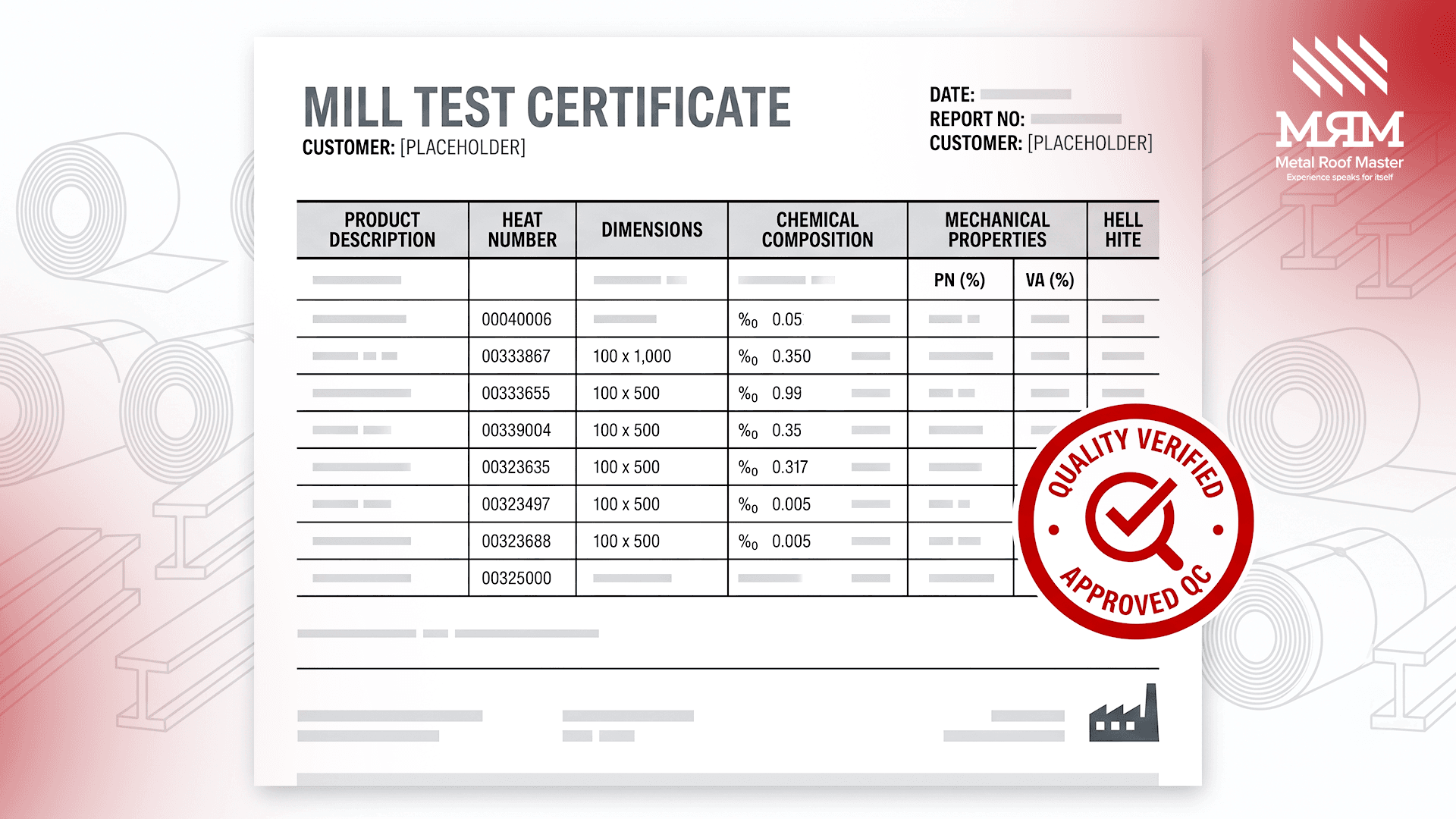 Roofing material quote being reviewed